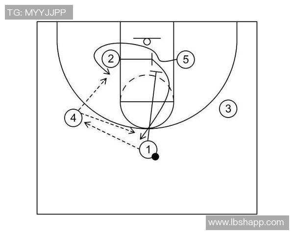 西安篮球队中路突破新策略解析与战术革新探讨