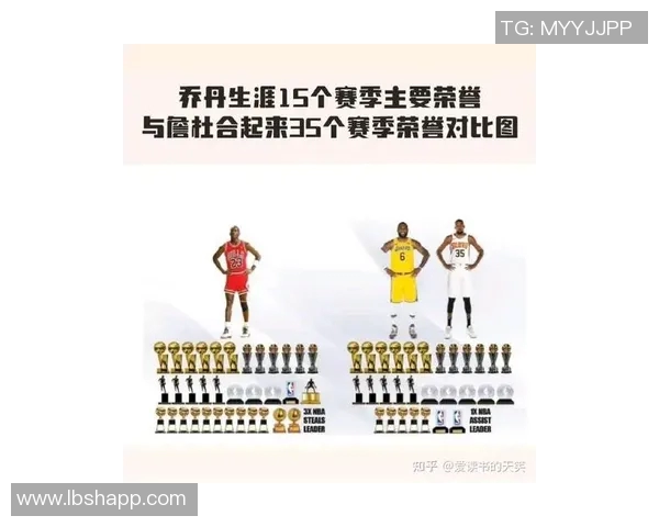 勒布朗詹姆斯的篮球传奇之路与时代影响力探讨