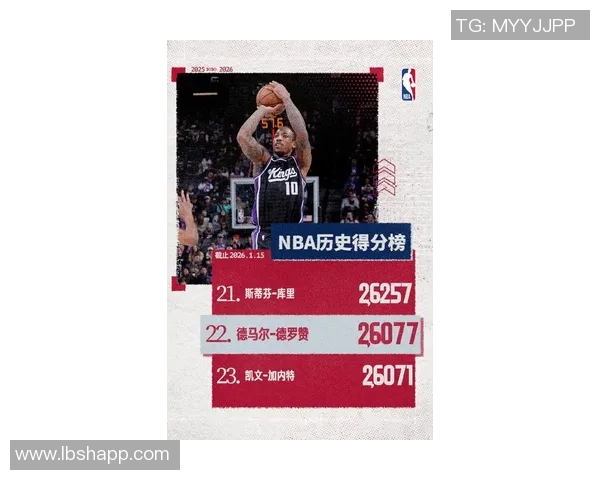 德马尔德罗赞：从天赋到坚持的篮球之路与心路历程