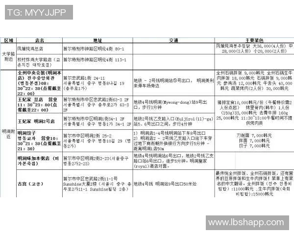 济州联与首尔FC对决分析及双方近期状态评估 济州联与首尔FC对决分析及双方近期状态评估