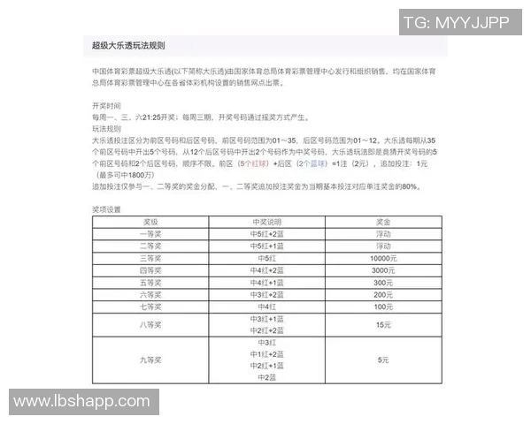 猛龙与雄鹿对决彩票分析及投注策略探讨 猛龙与雄鹿对决彩票分析及投注策略探讨