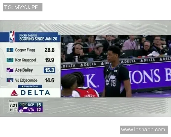 鹈鹕与爵士精彩对决4日直播时间及观看指南全解析 鹈鹕与爵士精彩对决4日直播时间及观看指南全解析