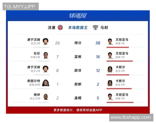 2004年NBA总决赛回顾马刺与活塞的巅峰对决与传奇时刻