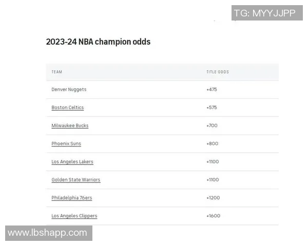 勇士队创历史奢侈税支出19亿美元成功争夺附加赛资格