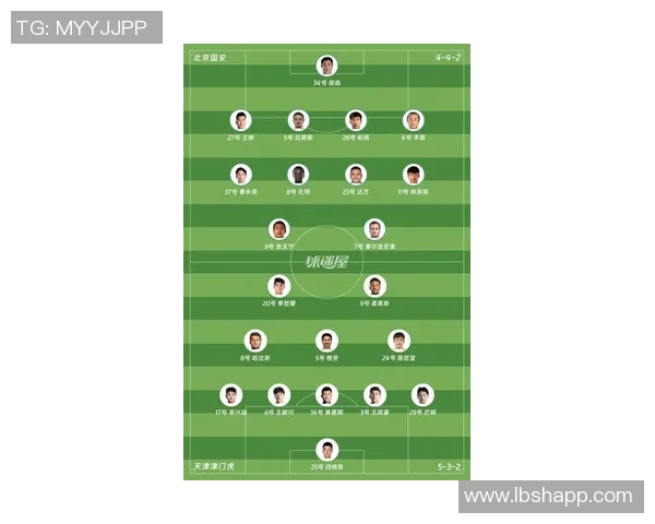 北京国安对阵清莱联首发阵容分析与比赛前瞻