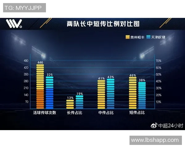 权健与贵州恒丰的激烈对决揭示中超联赛新格局与球队未来发展潜力